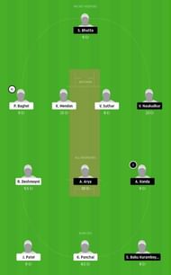 PCR vs PSM Dream11 Tips